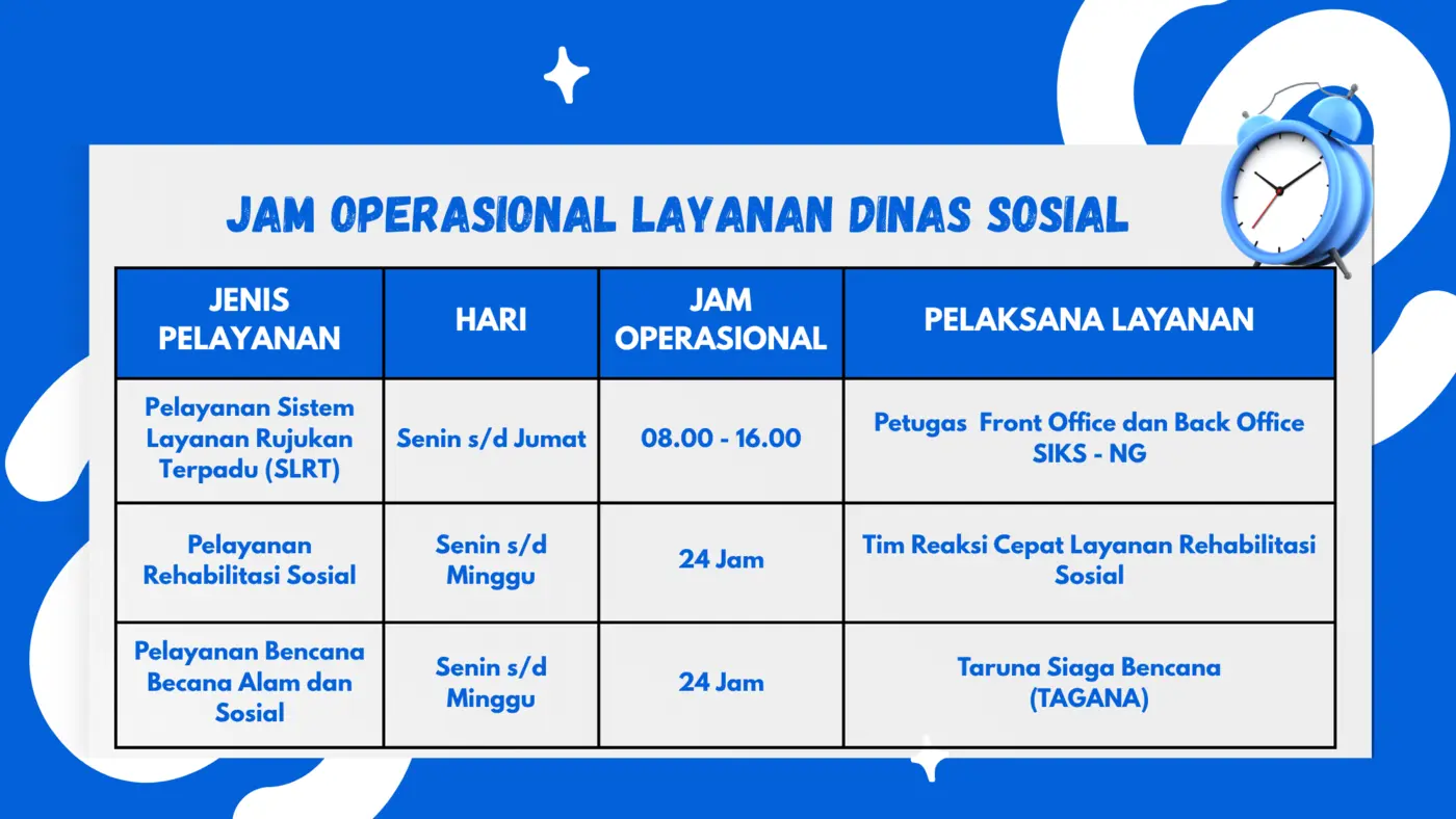 Jam Pelayanan